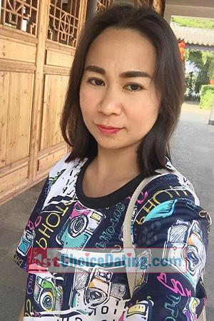 195187 - Jaruwan Age: 40 - Thailand