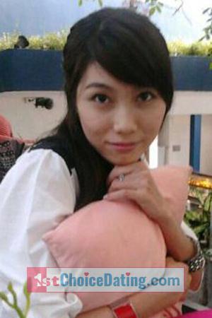 195829 - Nam Cun Age: 35 - Vietnam