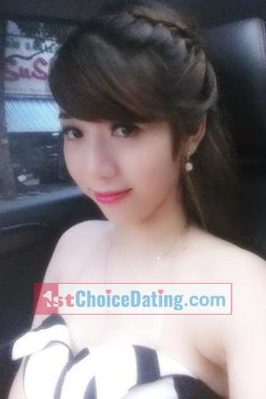 195929 - Thi Ngoc Le Age: 33 - Vietnam