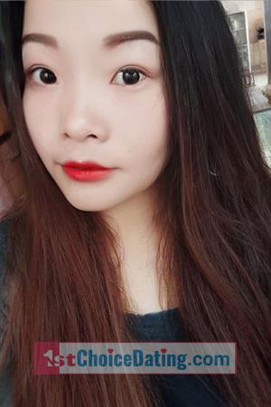196095 - Sophitrat Age: 32 - Thailand