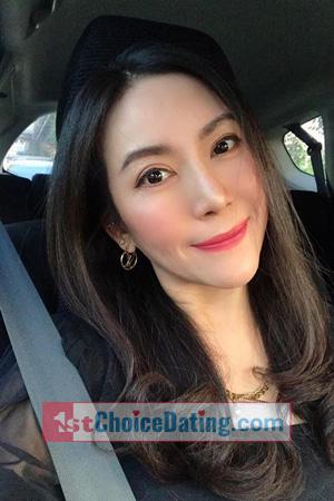 196192 - Thippawan Age: 50 - Thailand