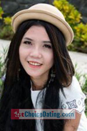 196604 - Thi Ngoc Tien Age: 33 - Vietnam