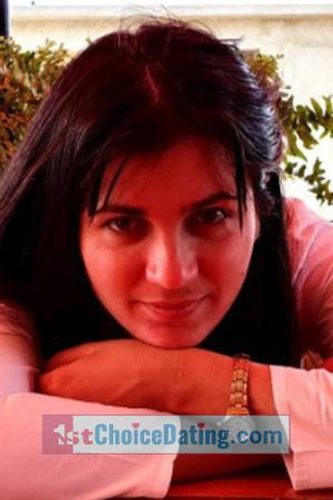 197136 - Daysi Age: 34 - Cuba