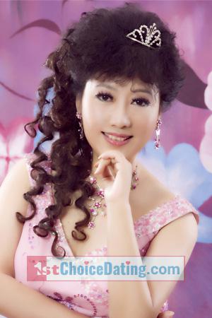197188 - Zhewen Age: 62 - China