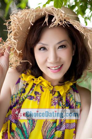 198388 - Li (Lily) Age: 65 - China