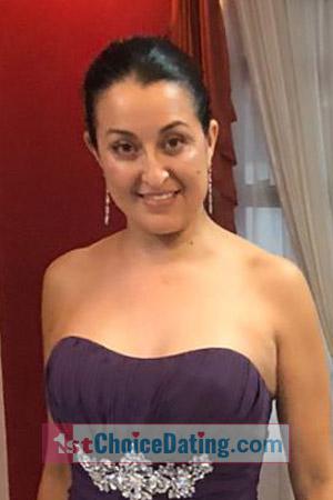 198665 - Karen Age: 41 - Costa Rica