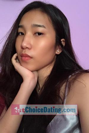 199080 - Thanatorn Age: 27 - Thailand