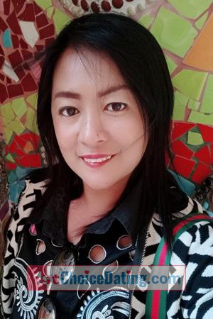 199280 - Kwanrouan Age: 45 - Thailand