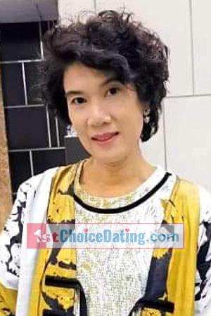 199654 - Kirana Age: 49 - Thailand