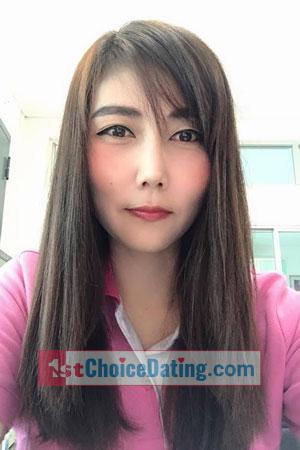 199878 - Nanthanat Age: 42 - Thailand