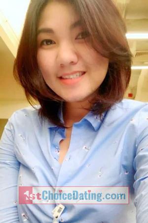 199896 - Waranit Age: 38 - Thailand