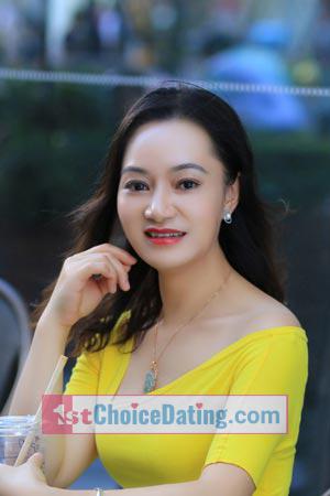 200221 - Anna Age: 46 - China