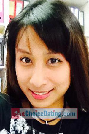 200442 - Boonyarat Age: 49 - Thailand