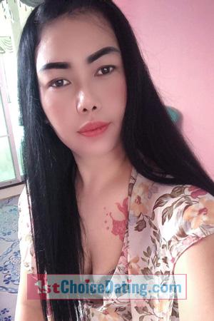200467 - Jirayu Age: 37 - Thailand