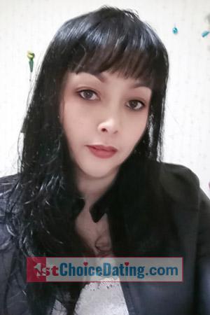 200564 - Thanapha Age: 50 - Thailand