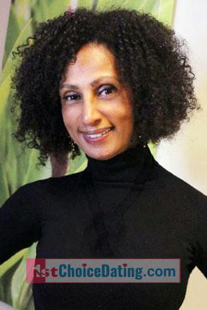 200831 - Martha Age: 58 - Costa Rica