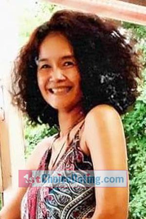 200851 - Sanguan Age: 55 - Thailand