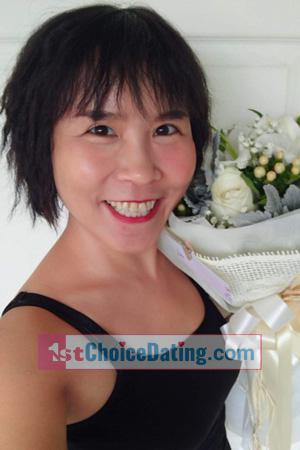 200857 - Patcharin Age: 50 - Thailand