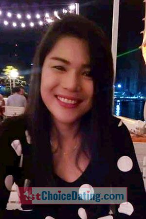 200870 - Watsamon Age: 46 - Thailand