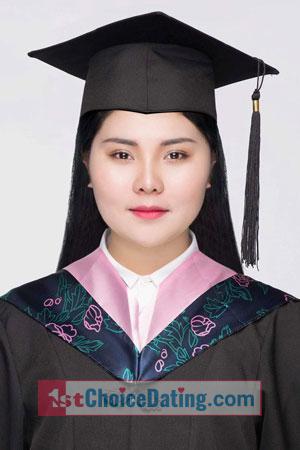 201014 - Sudar Age: 28 - Thailand