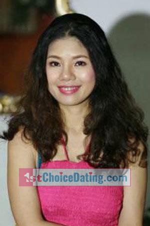 201146 - Thi Thu Ha Age: 47 - Vietnam