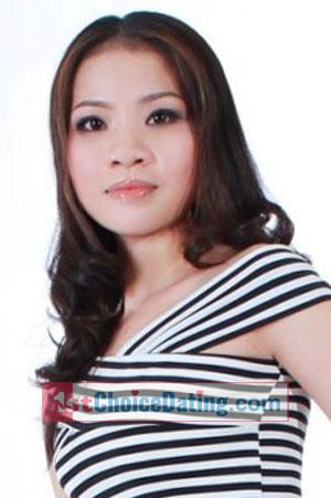 201147 - Thi Thanh Xuan Age: 46 - Vietnam