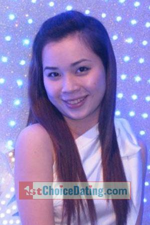 201149 - Thi Xuan Dieu Age: 34 - Vietnam