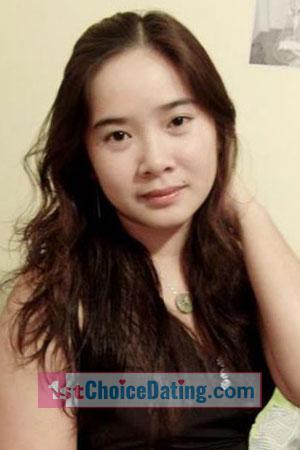 201150 - Ngoc Khanh Age: 41 - Vietnam
