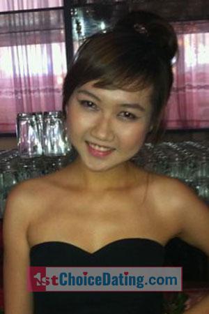 201151 - Ngoc Phuong Age: 36 - Vietnam