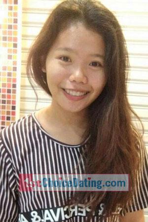 201163 - Anchisa Age: 25 - Thailand