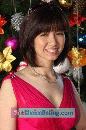 201302 - Le Uyen Age: 42 - Vietnam