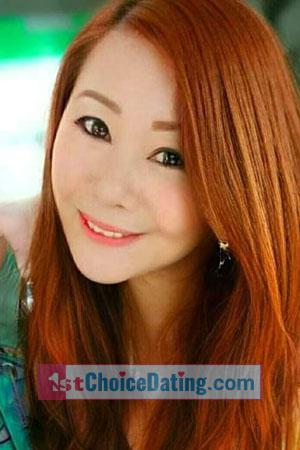 201324 - Pet Age: 51 - Thailand