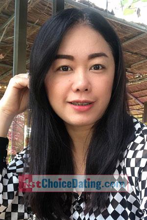 201460 - Patcharin Age: 42 - Thailand