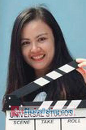 201461 - Nichanan Age: 41 - Thailand