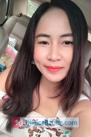 201615 - Phitchaya Age: 41 - Thailand