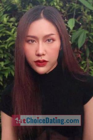 201621 - Prakay Age: 28 - Thailand