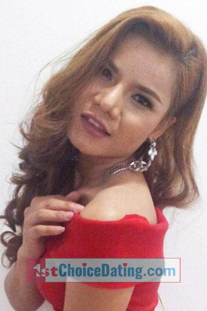 201629 - Sutisa Age: 39 - Thailand