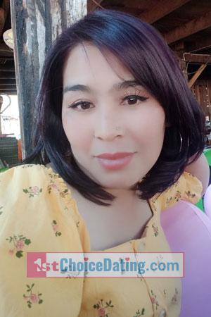 201635 - Amphai Age: 39 - Thailand