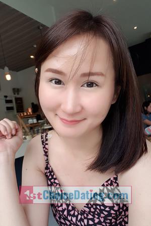 201910 - Kotchaphon Age: 39 - Thailand