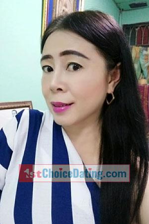 201936 - Thanwiwat Age: 54 - Thailand