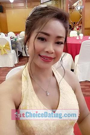 202031 - Apisrada Age: 47 - Thailand