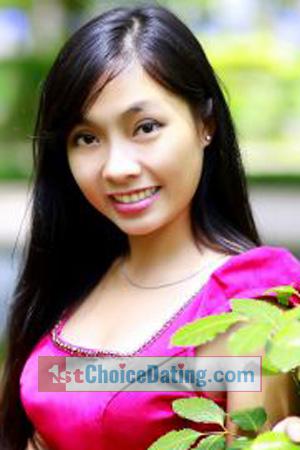 203695 - Thi Anh Thu Age: 31 - Vietnam