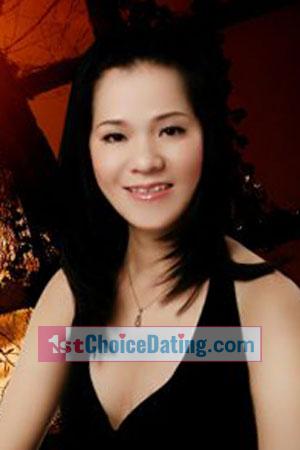 203707 - Thi Hong Thao Age: 39 - Vietnam