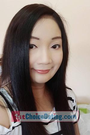 203879 - Patcharat Age: 42 - Thailand