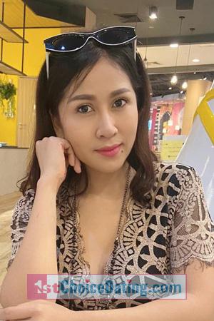 204215 - Aphiromrudee Age: 34 - Thailand