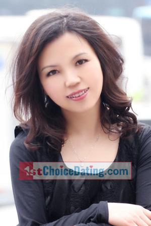 204634 - Yanxi Age: 56 - China