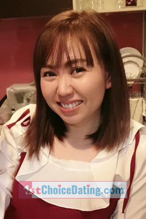 206540 - Nunnapat Age: 42 - Thailand