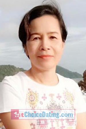 206541 - Phiraphon Age: 58 - Thailand