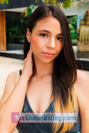 208145 - Sirley Age: 33 - Colombia