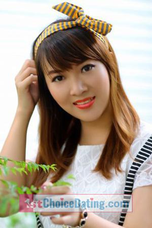210312 - Nguyen Nhu Ngoc Age: 33 - Vietnam